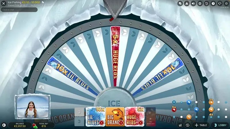 Ice Fishing Wheel